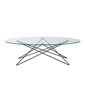 O.R.T.F. table