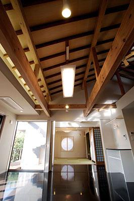 三つ屋根の家