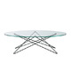 O.R.T.F. table