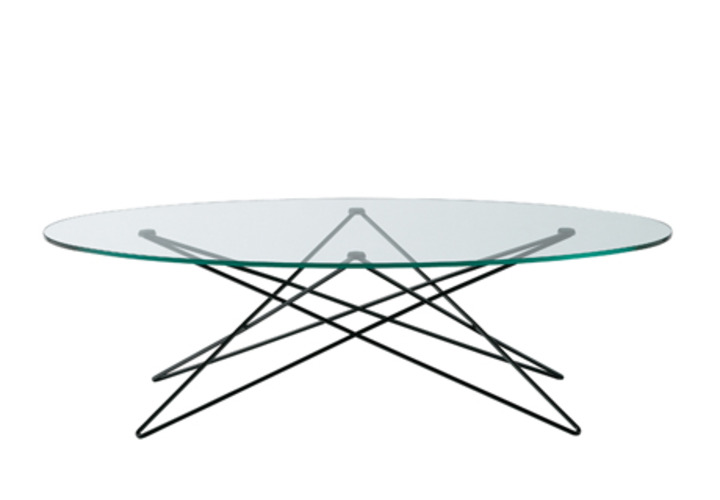 O.R.T.F. table